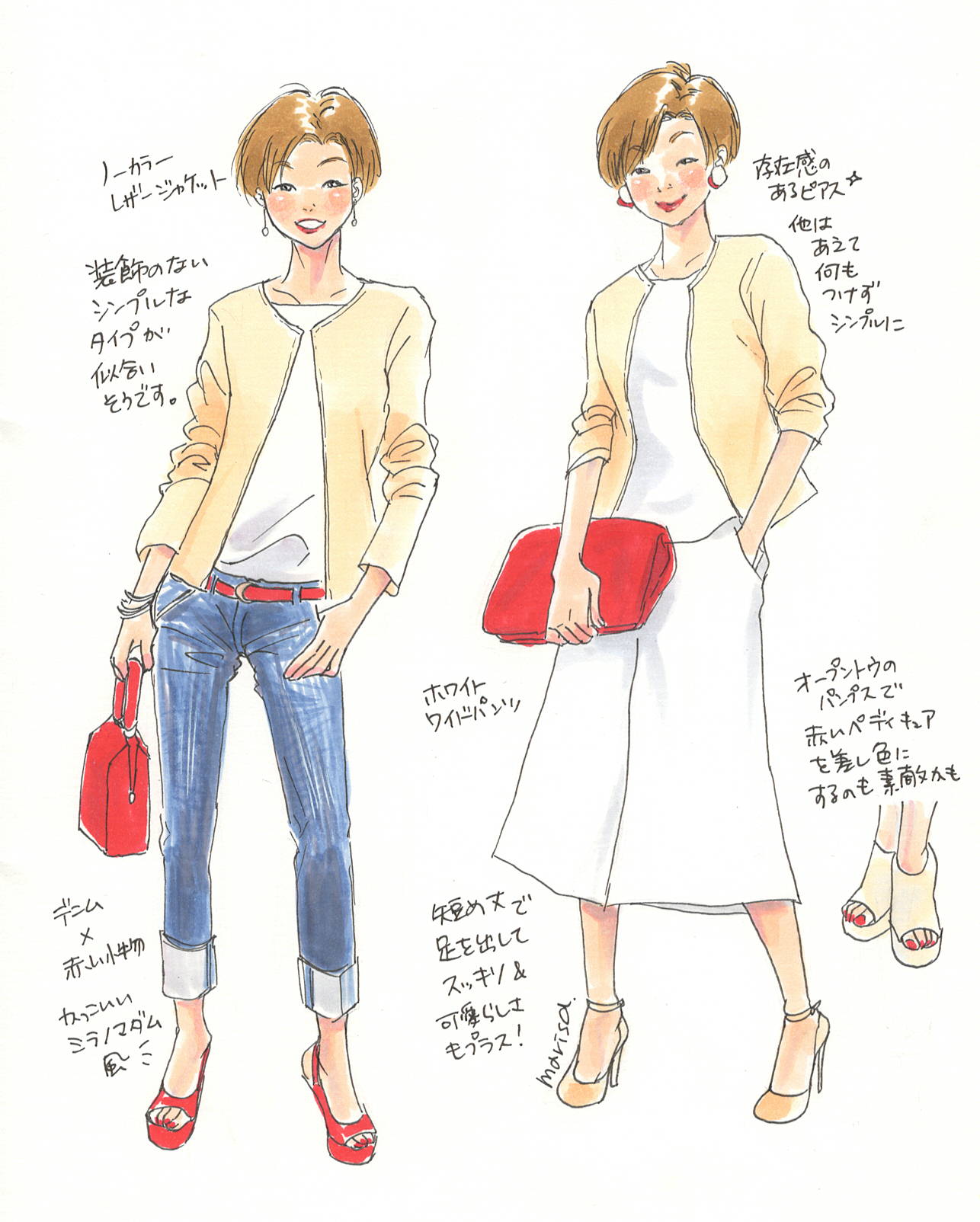 この服着たい をイラストで叶える Vol 8 Marisa Hanasaki Illustration